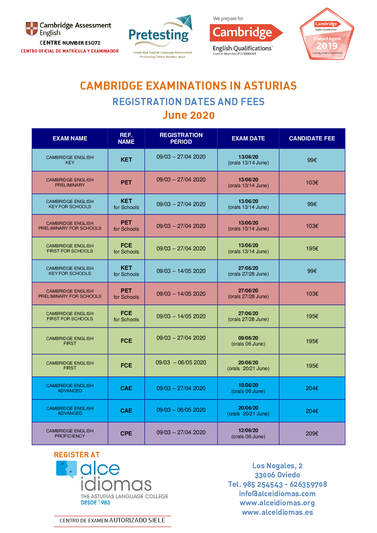 CAMBRIDGE June 2020