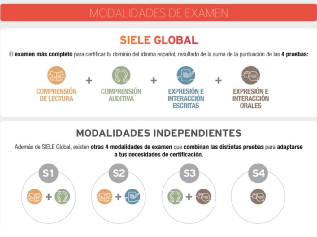 SIELE MODALIDADES 001